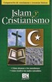 Islam & Cristianismo