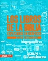 Libros de la Biblia Explicados en Gráficos (Rústica)