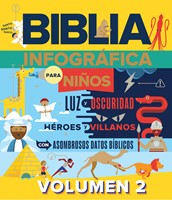 Biblia Infográfica para Niños Volumen 2 (Tapa Dura)
